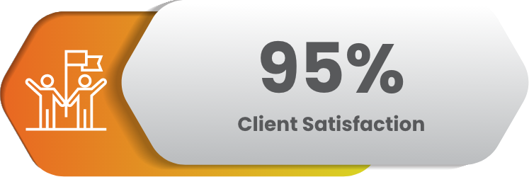 95% Client Satisfaction