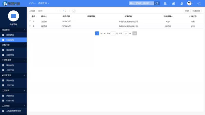 費用管理