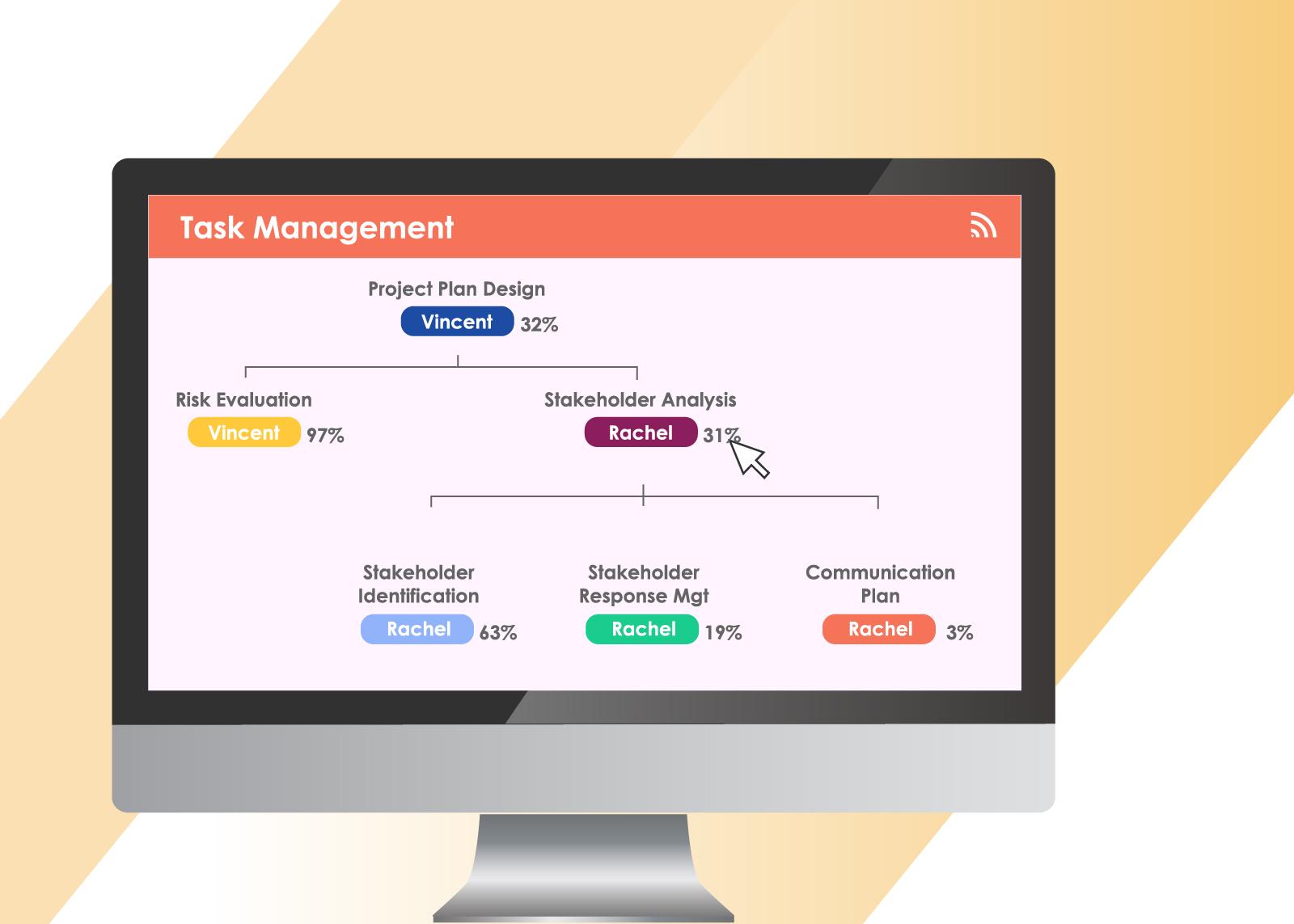 Home Office I.T. Solution -- Task Management