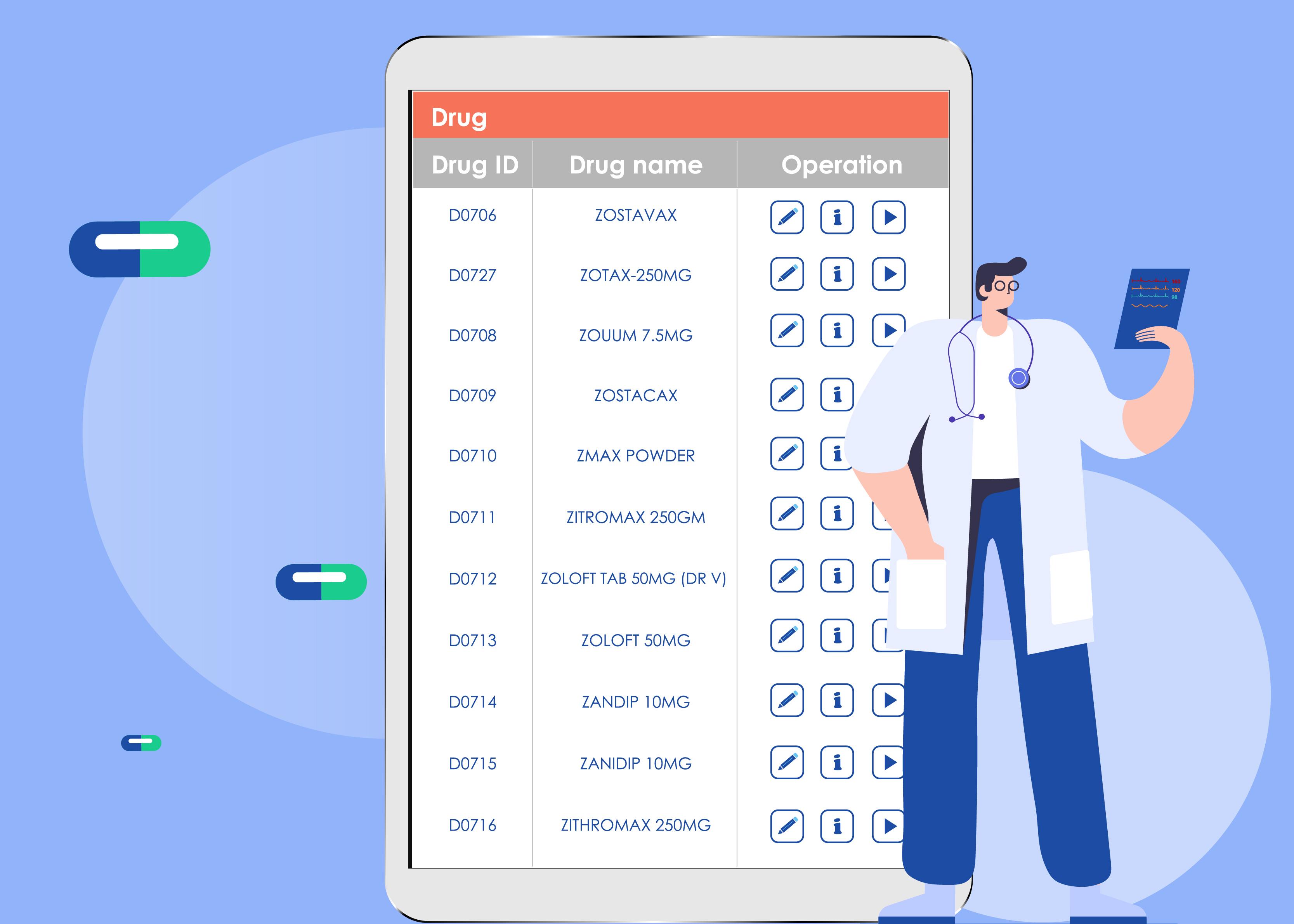 Medical Center System -- Drugs and Consumables Management