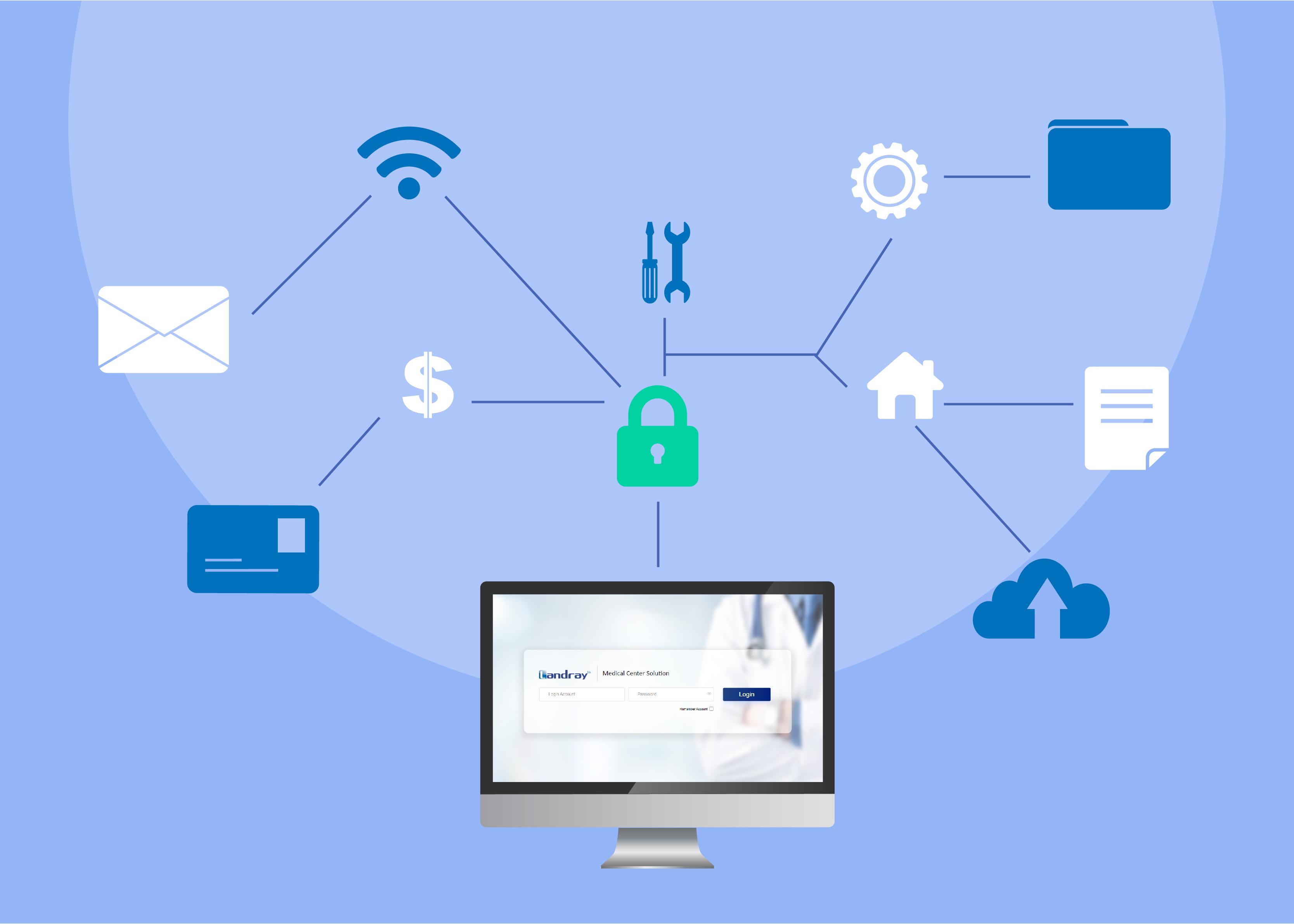 Medical Center System -- Security Data Protection